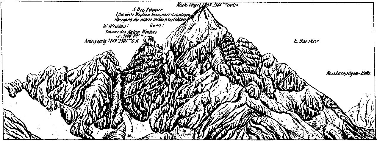 von Hermann von Barth angefertigtes Vertikalprofil vom Hochvogel von Hermann von Barth angefertigtes Vertikalprofil vom Hochvogel